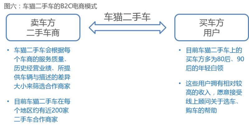 车猫图六.png