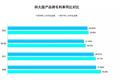 2017市场并不冷，为何国产体育品牌却纷纷拿出冬天的过法？