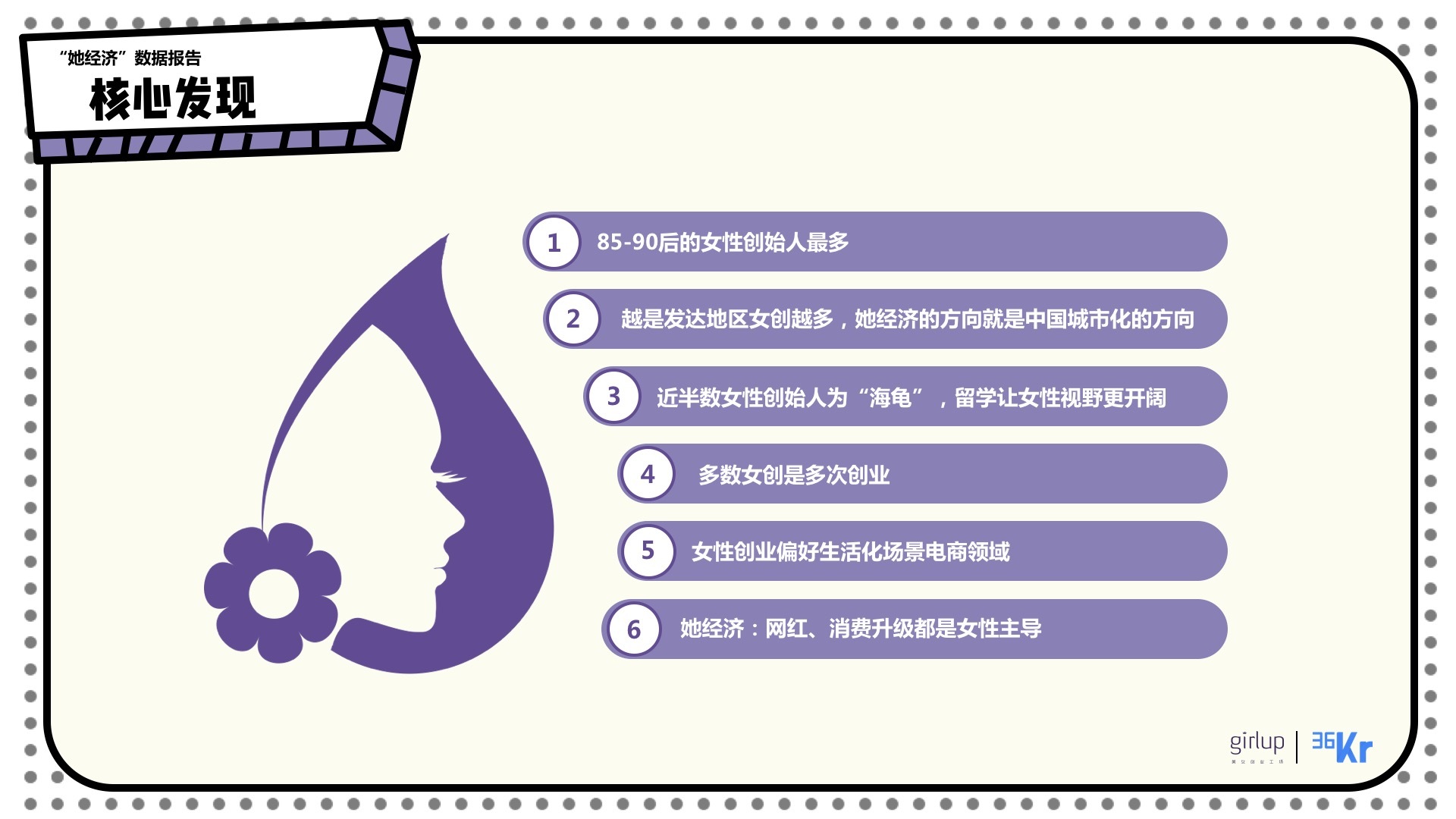 中国酒店业现状及未来发展趋势_女性创业网_2015中国人才招聘趋势报告