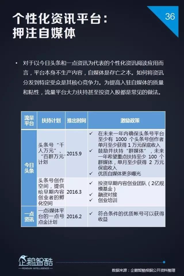 内容创业新风向 | 企鹅智酷发布2017自媒体趋势报告