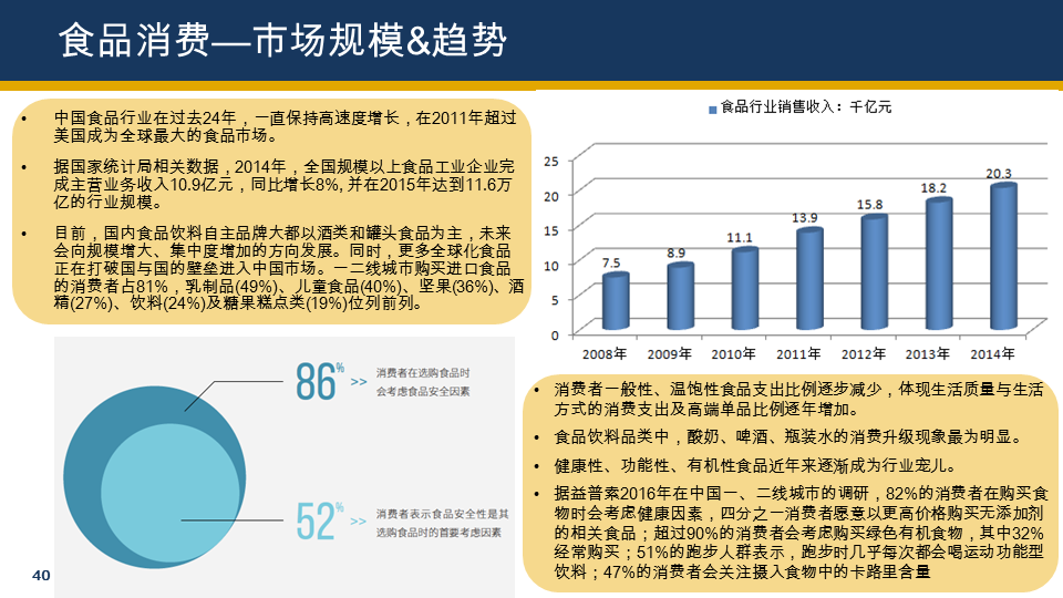 全面覆盖美容、食品、医美、运动、女装，“她经济”还有哪些机会？