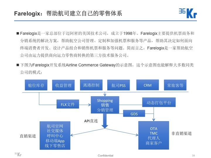 幻灯片38.jpg