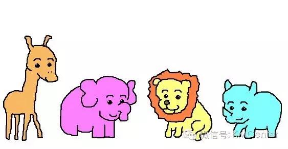 一个人思维水平的最根本力量，来自于他的分类能力