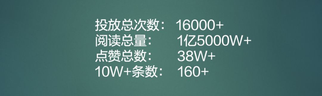 回报率300%的公众号投放套路有哪些？这一套流程就够了