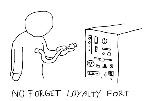 LOYALTYPORT