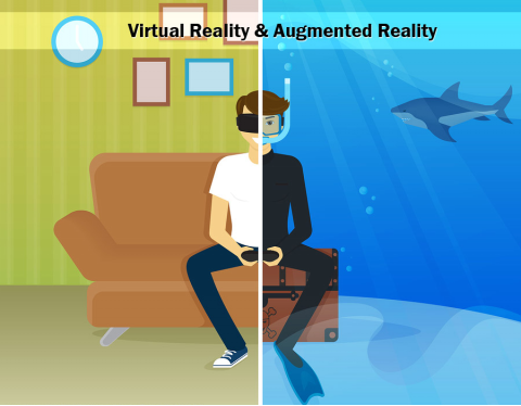 高大上的VR/AR医疗健康产业，到底到哪一步了？