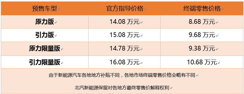 最会玩智能出行新物种上线，LITE打造趣味出行新体验