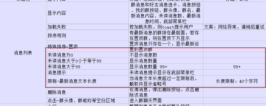 需求文档2.0：三个原因，解答我为什么用excel写需求文档