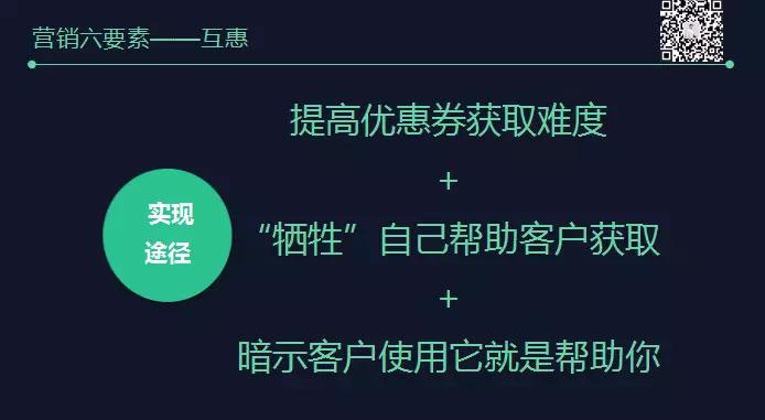 6个要素，如何一步步“套路”消费者下单？