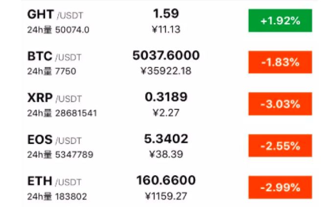 9500万用户注册，走路、睡觉就能赚钱的App，为什么有人深信不疑