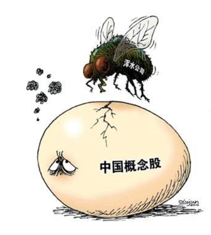 東南融通、中國高速、瑞幸咖啡：中概股造假背后的“朋友圈”