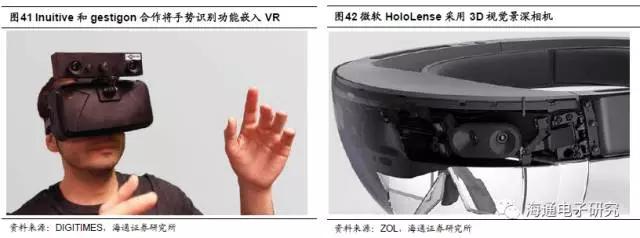 苹果3D视觉报告：龙头引领行业大趋势 （上篇）