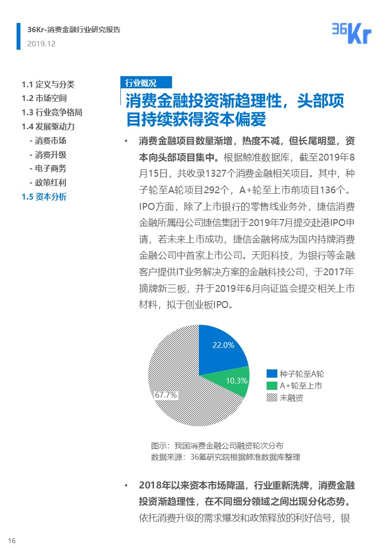 36氪研究 | 消费金融行业研究报告