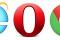 Chrome占20％市场份额，IE9比IE7份额低