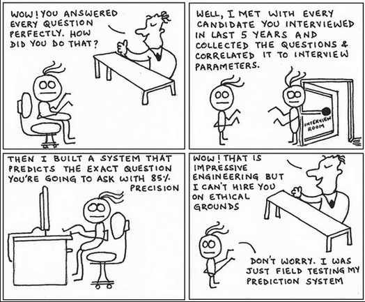 Amazon前技术副总裁解剖完美技术面试 详细解读 最新资讯 热点事件 36氪