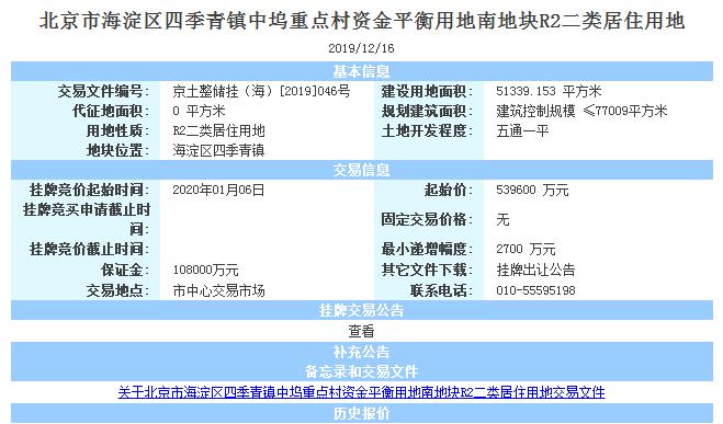 北京海淀133.61亿元挂牌3宗地块 四季青两地块楼面价均为7万元/平