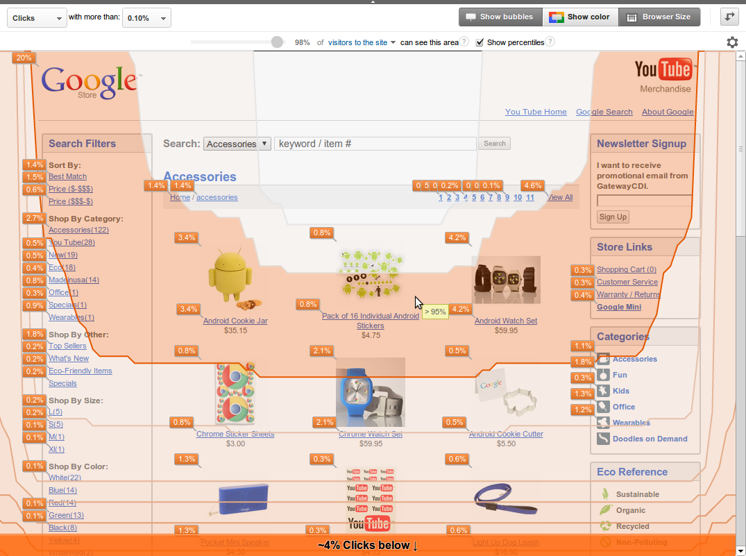 Google Analytics推出 页面分析工具 帮助网页设计人员改进网页 详细解读 最新资讯 热点事件 36氪