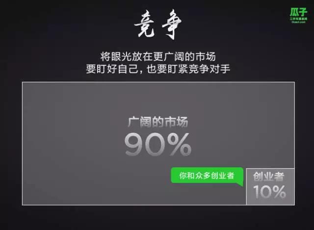 瓜子二手车杨浩涌：如果你不愿改变，这个东西早晚会回来狠狠地抽你