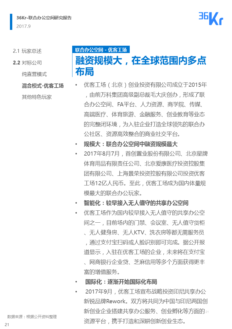 联合办公行业报告 | 联合办公，让团队和优秀的人在一起