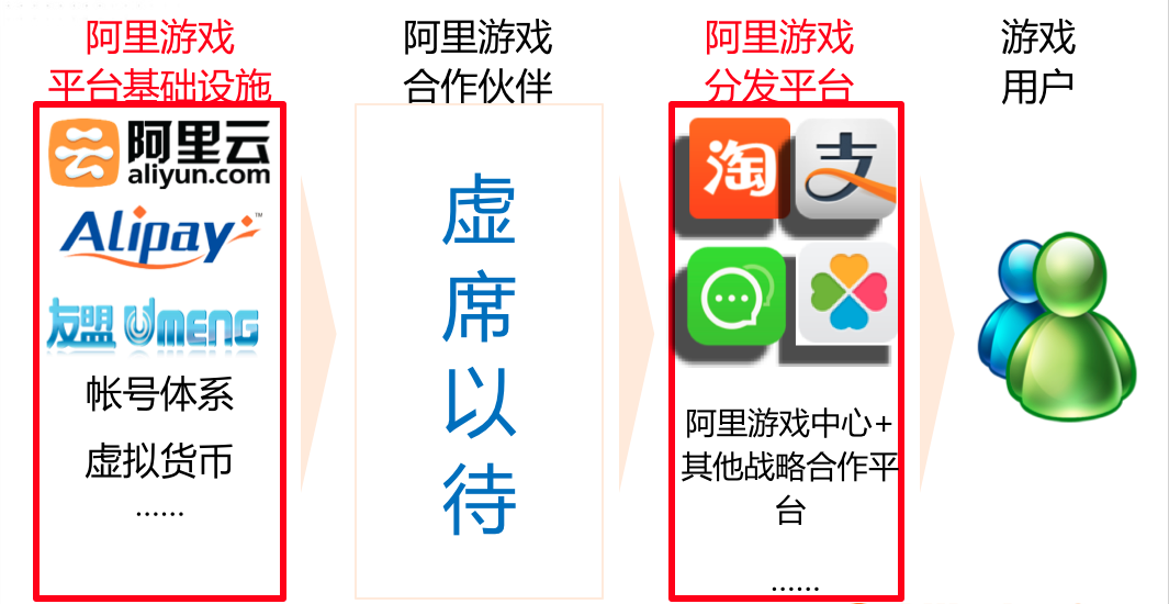 8点1氪晚间版：不是为了证明我比别人强，而是我失去的东西我一定要拿回来