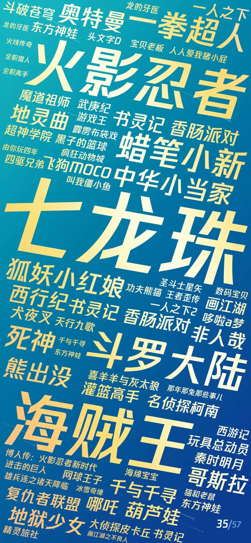 2019短视频Z世代用户研究报告：短视频新闻有更高的粘性和活跃度