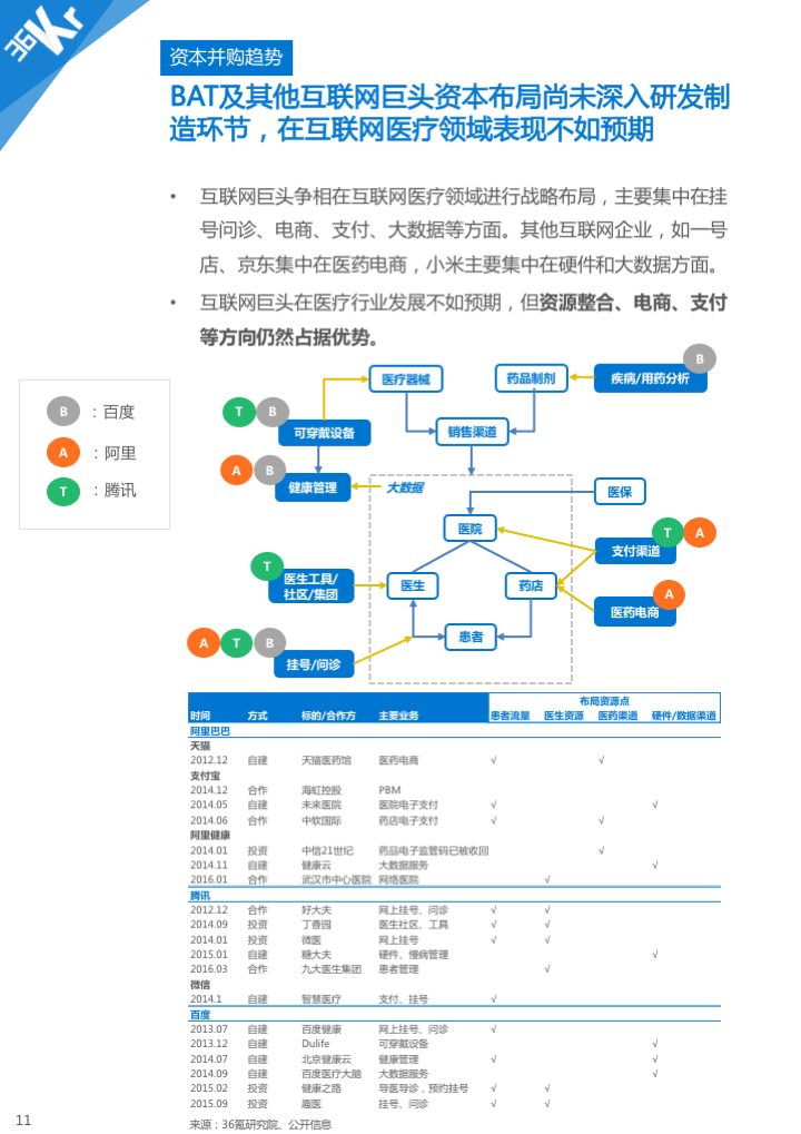 幻灯片11.png