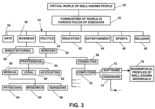 VS Tech Patent