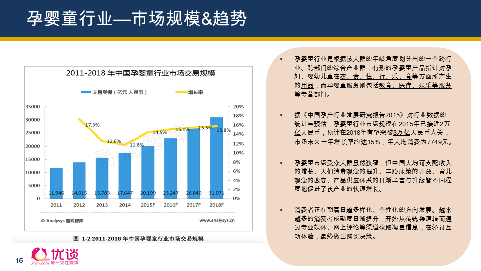 全面覆盖美容、食品、医美、运动、女装，“她经济”还有哪些机会？