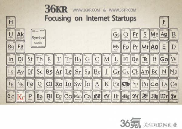 送36氪定制的贺卡［已结束］