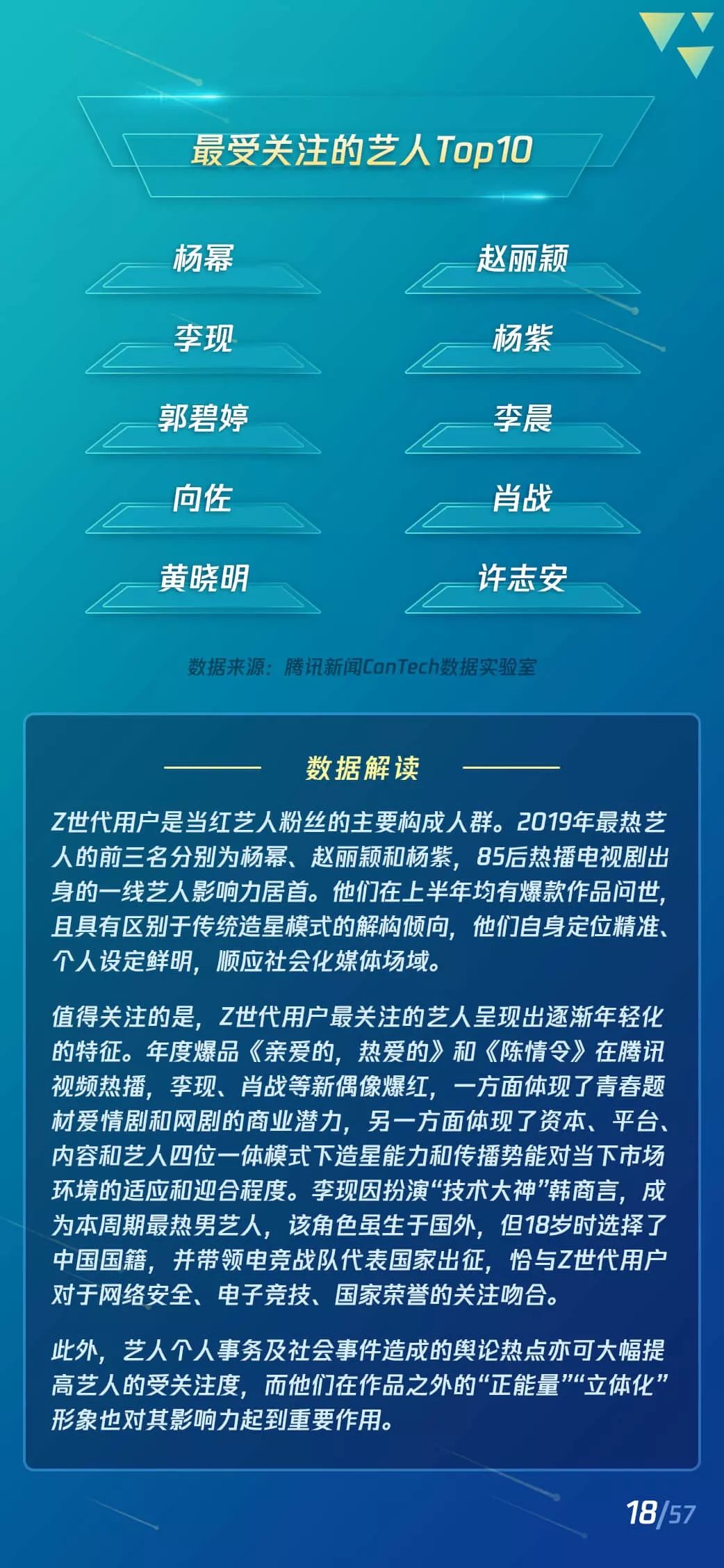 2019短视频Z世代用户研究报告：短视频新闻有更高的粘性和活跃度