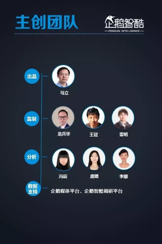 内容创业新风向 | 企鹅智酷发布2017自媒体趋势报告