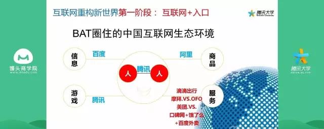 VR被踩，BAT瓜分天下，互联网创业者凭什么颠覆未来？