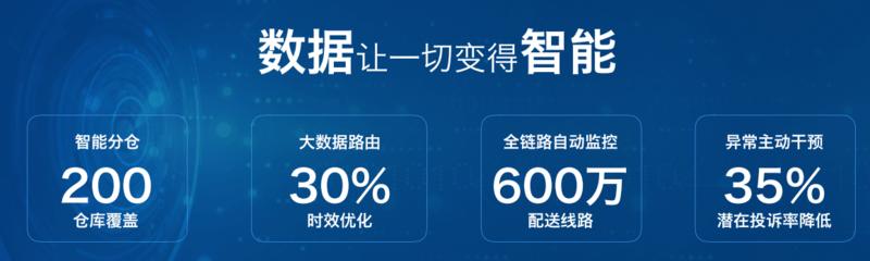 数据.PNG