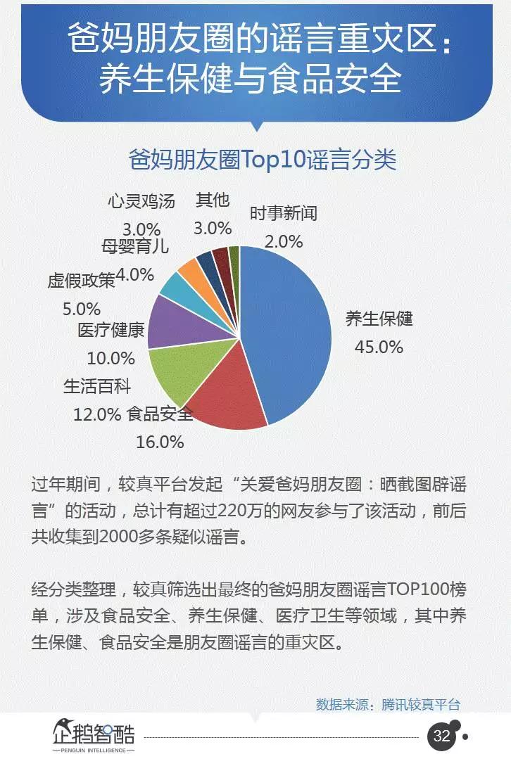 企鹅智酷连续三年发布：中国网民受骗及维权数据报告