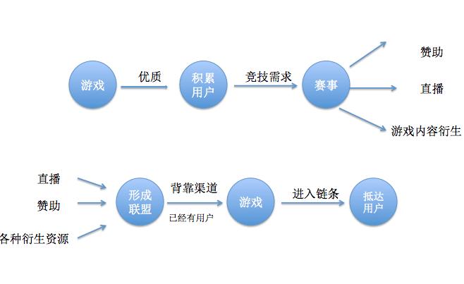 屏幕快照 2016-03-08 12.18.40.png