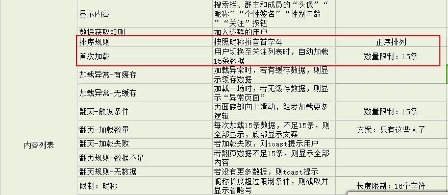 需求文档2.0：三个原因，解答我为什么用excel写需求文档