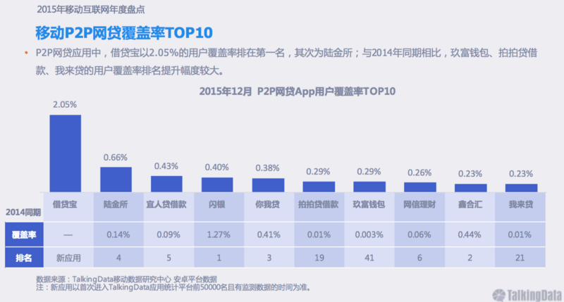 屏幕快照 2016-02-01 15.58.25.png