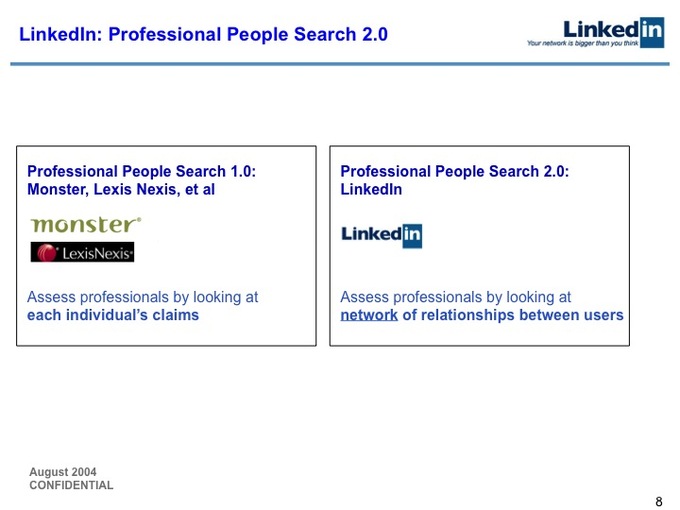 2004年LinkedIn B轮融资计划书开封：如今股价已达227美元的它当年是怎么融资的