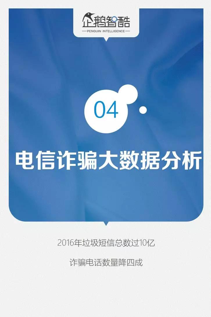 企鹅智酷连续三年发布：中国网民受骗及维权数据报告