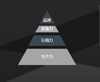 大咖云集 问诊后健身时代商业转型