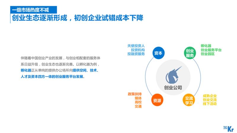 幻灯片58.png