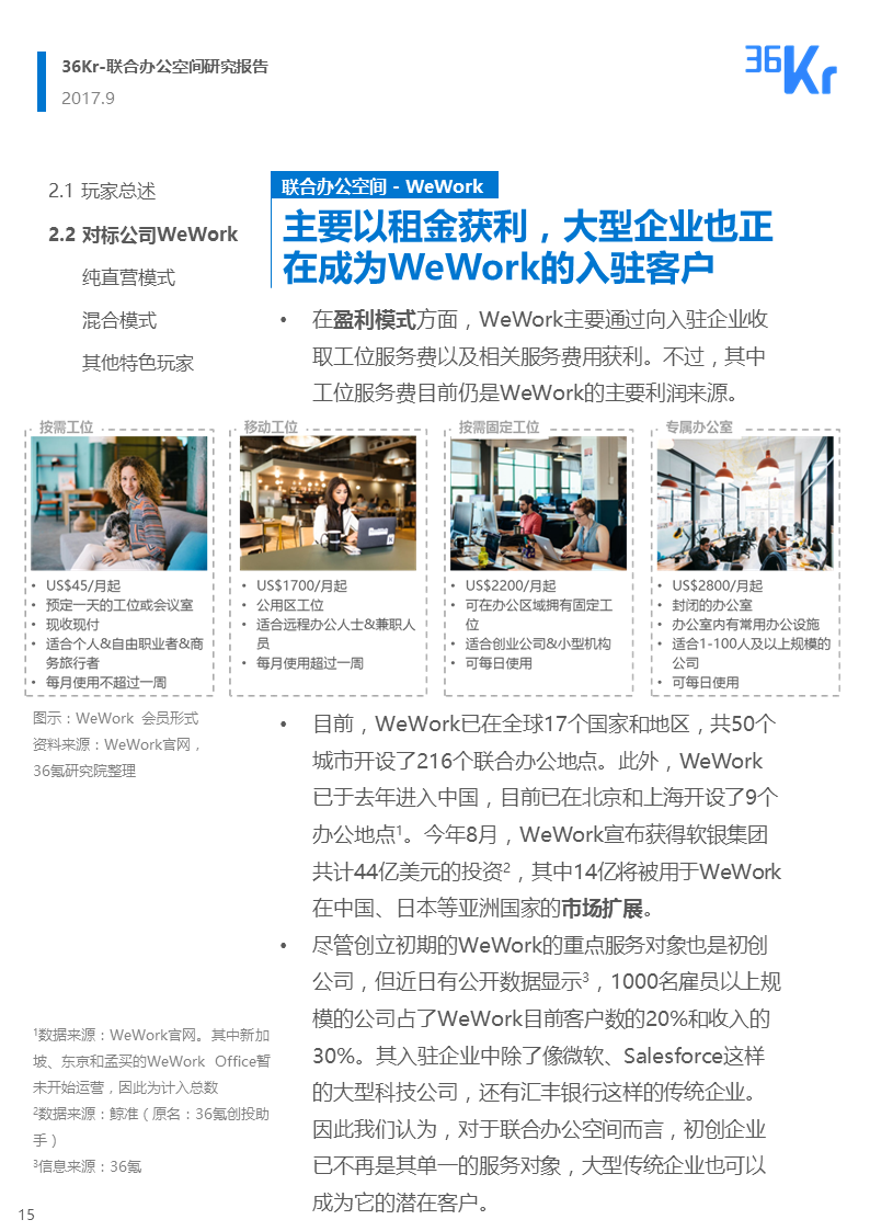 联合办公行业报告 | 联合办公，让团队和优秀的人在一起