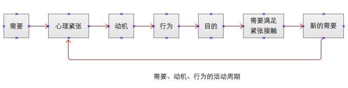 点线面5