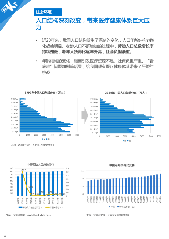 幻灯片04.png