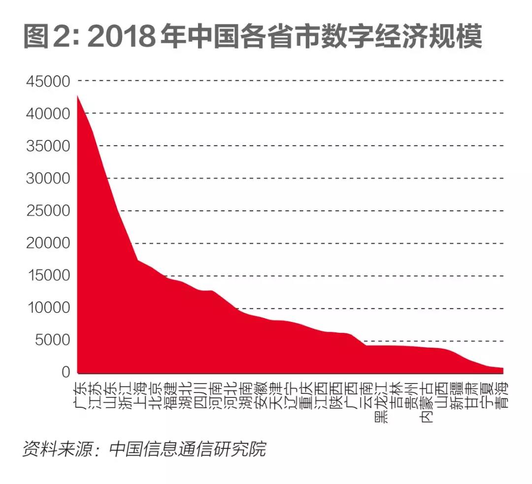 中国科技巨头竞逐新赛道：不仅关乎公司未来，也影响全球数字化进程