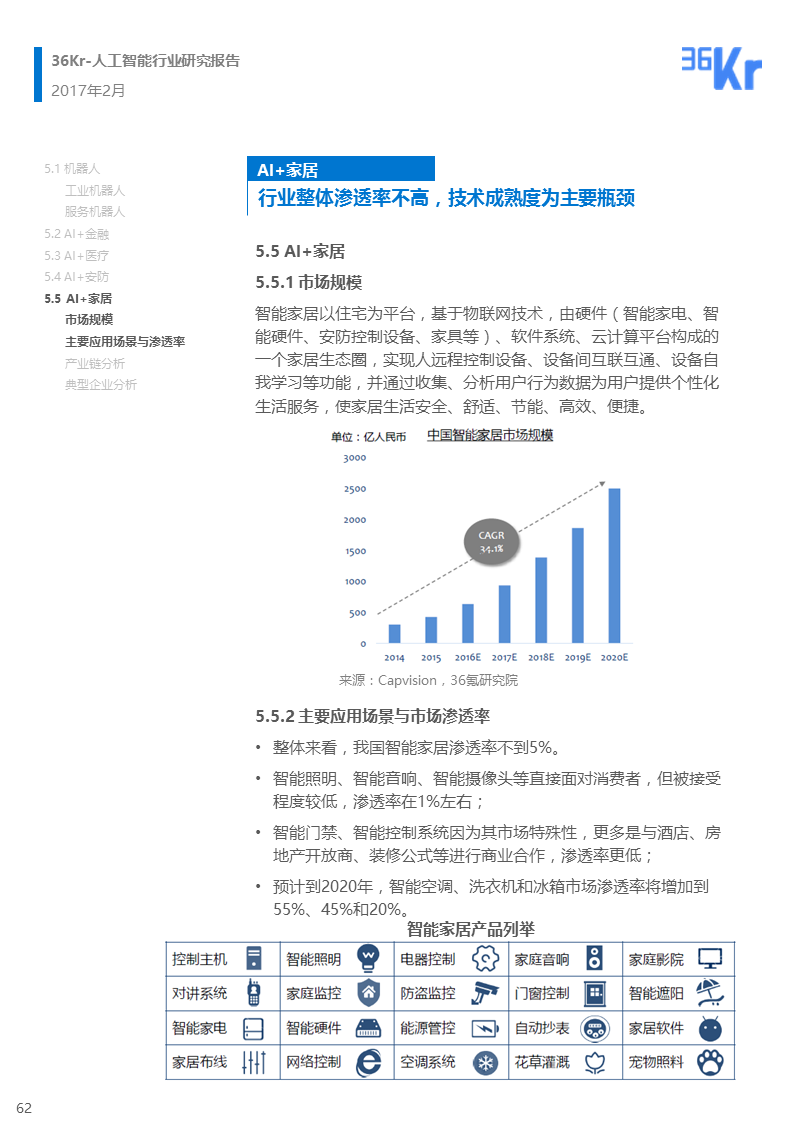 【行研】 人工智能行业研究报告（下篇）