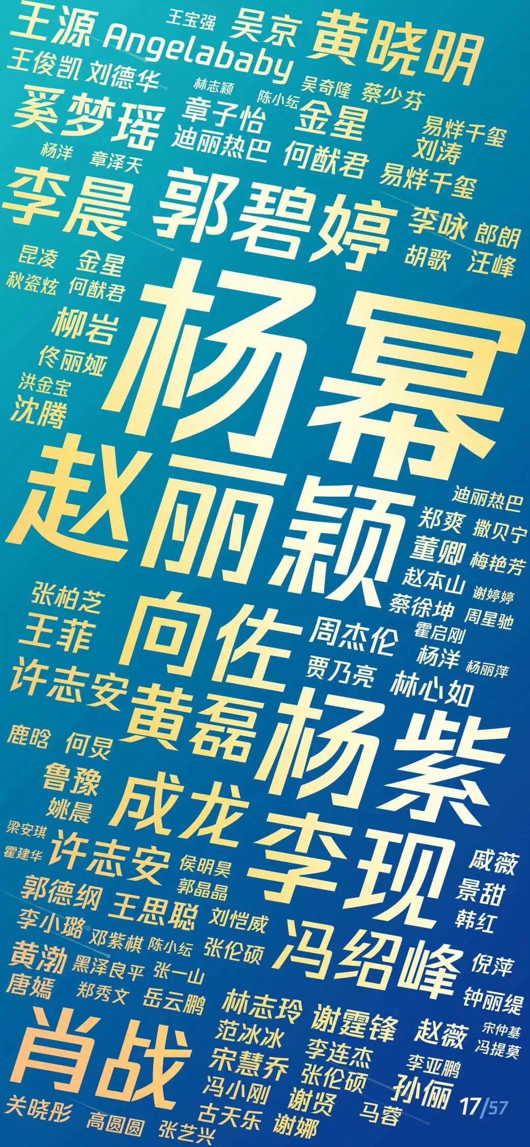 2019短视频Z世代用户研究报告：短视频新闻有更高的粘性和活跃度