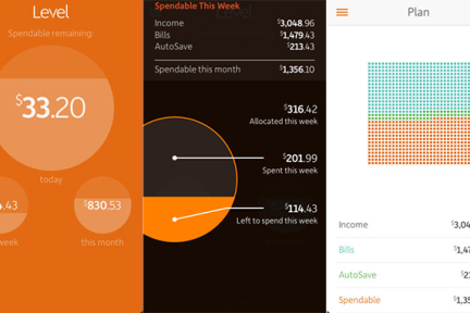 有效管理收入支出，理财应用Level获500万美元融资