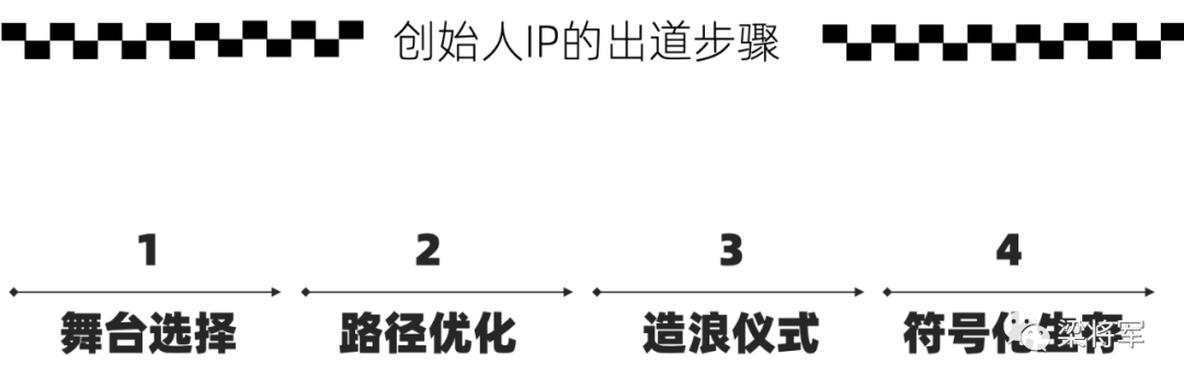 别把创始人ip打造 弄成pua教学