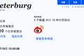 国内版的ifttt“如果说”明天上线（专访其创始人安朝峰揭秘项目成型过程）